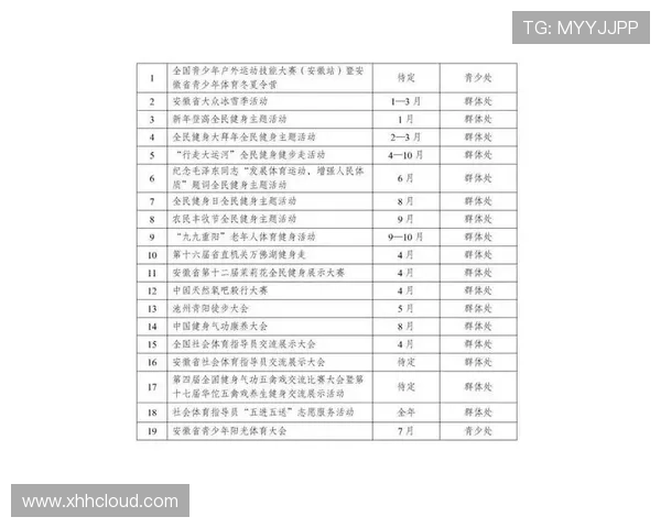 2026年全国体育赛事安排及重要比赛时间表一览 2026年全国体育赛事安排及重要比赛时间表一览