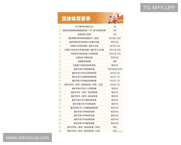 2026年国际体育赛事全程安排一览 每场比赛时间及对阵情况详解 - 副本 - 副本