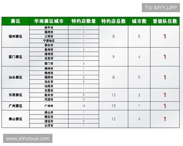 世界杯新闻网站导航聚焦全球赛事动态与权威资讯一站直达平台 - 副本 (2) - 副本 世界杯新闻网站导航聚焦全球赛事动态与权威资讯一站直达平台 - 副本 (2) - 副本