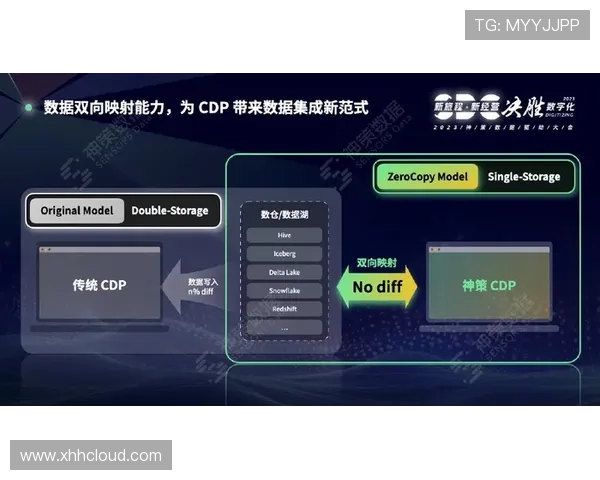 世界杯赛事平台全面升级优化用户体验与实时数据更新新格局 - 副本 - 副本 - 副本