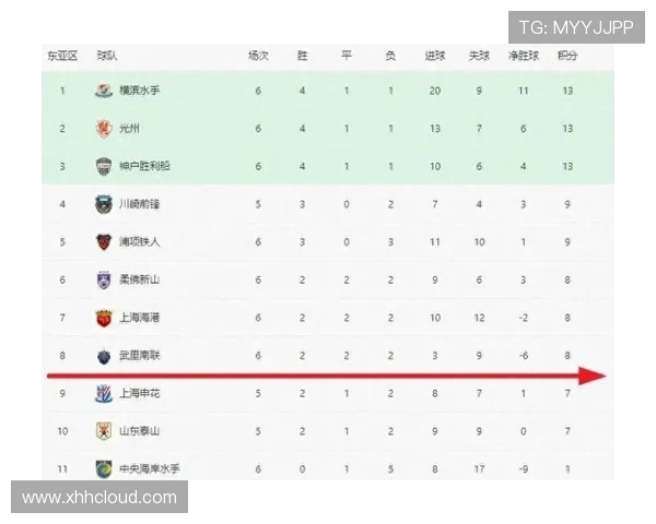 亚冠最新赛果汇总各队比分战况全面解析 - 副本 (3)