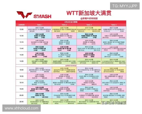 体育赛事全程观看指南 最新赛程一网打尽 助你不错过任何精彩赛事 - 副本 体育赛事全程观看指南 最新赛程一网打尽 助你不错过任何精彩赛事 - 副本