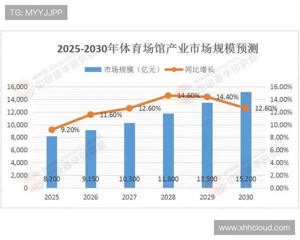 体育新闻网站分析:深度探讨体育资讯平台的运营模式与用户行为趋势 - 副本 - 副本 体育新闻网站分析:深度探讨体育资讯平台的运营模式与用户行为趋势 - 副本 - 副本